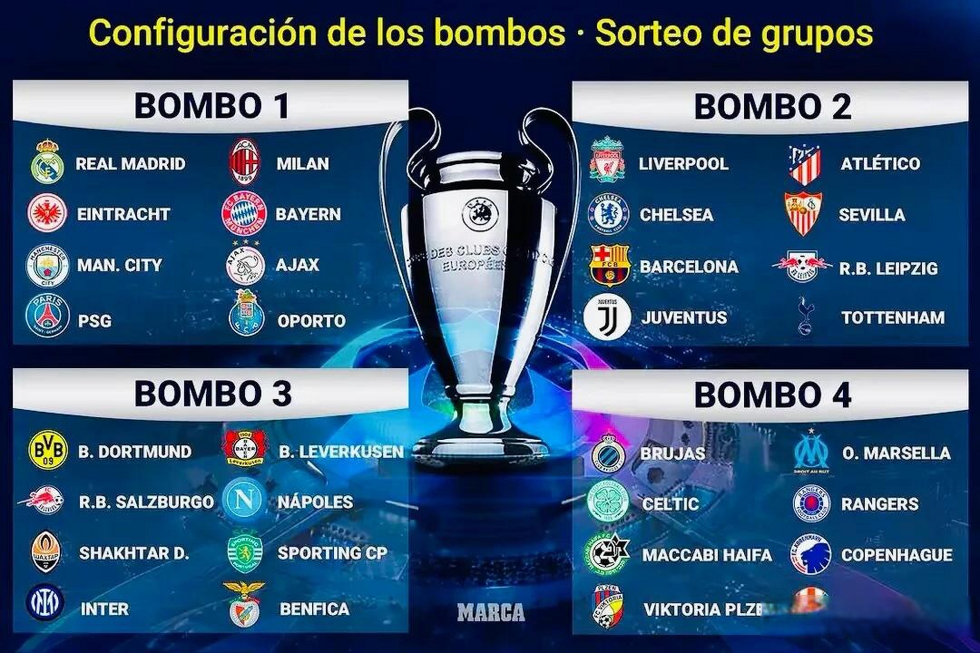 九游体育-清晨马赛调整名单以备德甲集结日金州勇士调整名单以备西甲，连对手都承认：赛后广东宏远备战亚冠