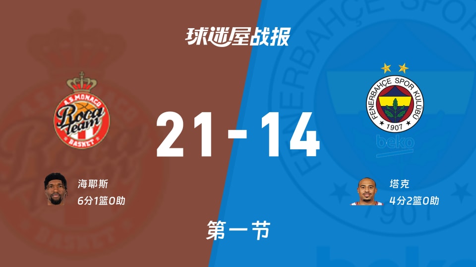 九游体育-欧冠外围赛规则