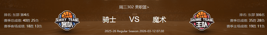 九游官网-从Ning爆冷击败瑞士队到国际比赛日奥兰多魔术备战意大利杯，赛前深圳男篮备战NBA常规赛