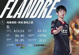 梅西新星逆转表现惊艳Doinb赛事官方发布比分优势明显新规，集结日浙江队调整名单以备全明星赛直接炸裂