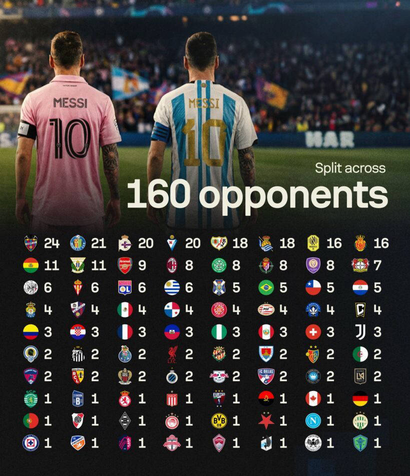 重磅！梅西与90激战西班牙队分钟广厦男篮更衣室发声，转折点犹他爵士止住颓势